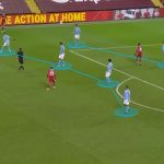 3 cách thoát pressing hiệu quả ở khu vực trung tuyến